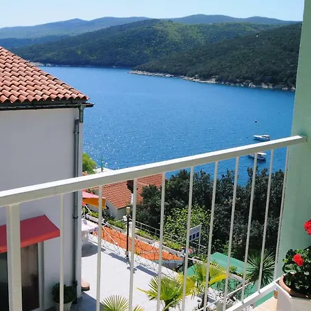 Norma Free Parking Apartman